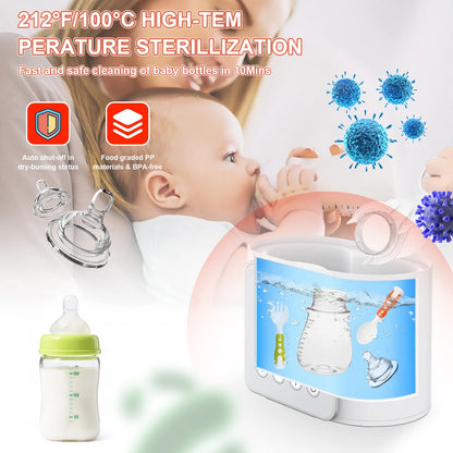 9-In-1 Portable Baby Bottle Sterilizer, Double Bottle Breast Milk Warmer with LCD Display, Timer & 24H Temperature Control