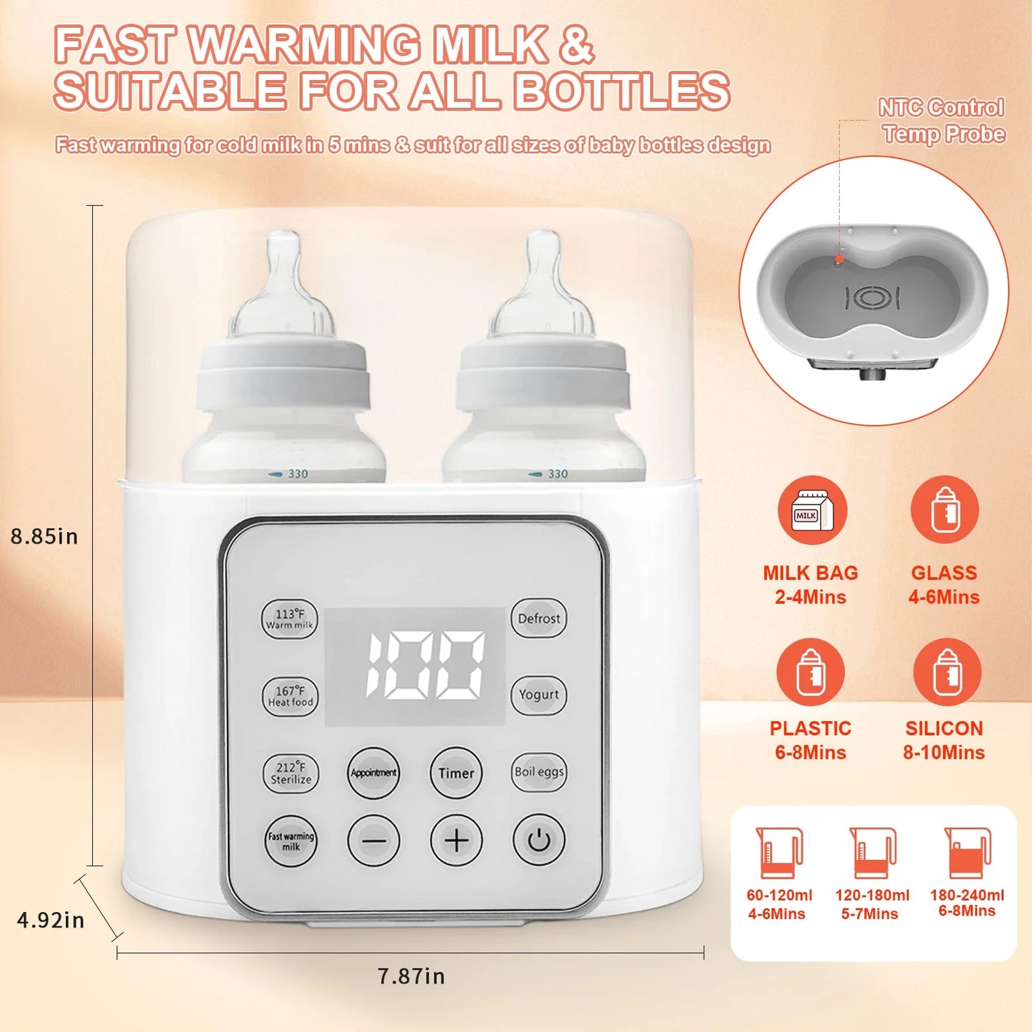 9-In-1 Portable Baby Bottle Sterilizer, Double Bottle Breast Milk Warmer with LCD Display, Timer & 24H Temperature Control